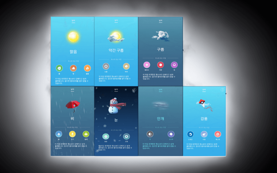 포켓몬고 날씨 효과 정리 – 부스트 효과, 부스트 팁 등